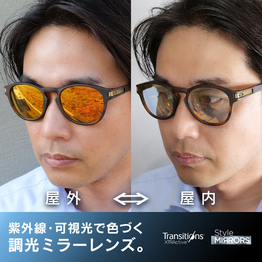 BITRAカスタム OAKLEY Latch(A)+トランジションズ® スタイルミラー